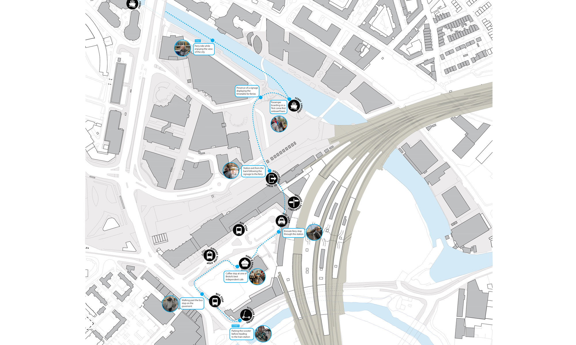 Map of Bristol city centre showing journeys of passengers moving between Bristol Temple Meads Station and interchanging with other modes of transport including walking and the Bristol ferry.