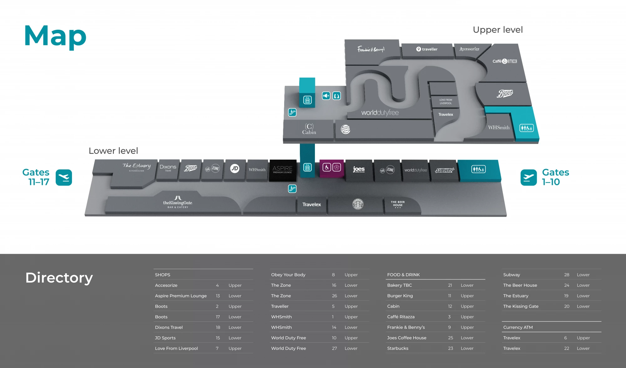 A map and directory showing the key areas in Liverpool John Lennon airport including the lower and upper levels