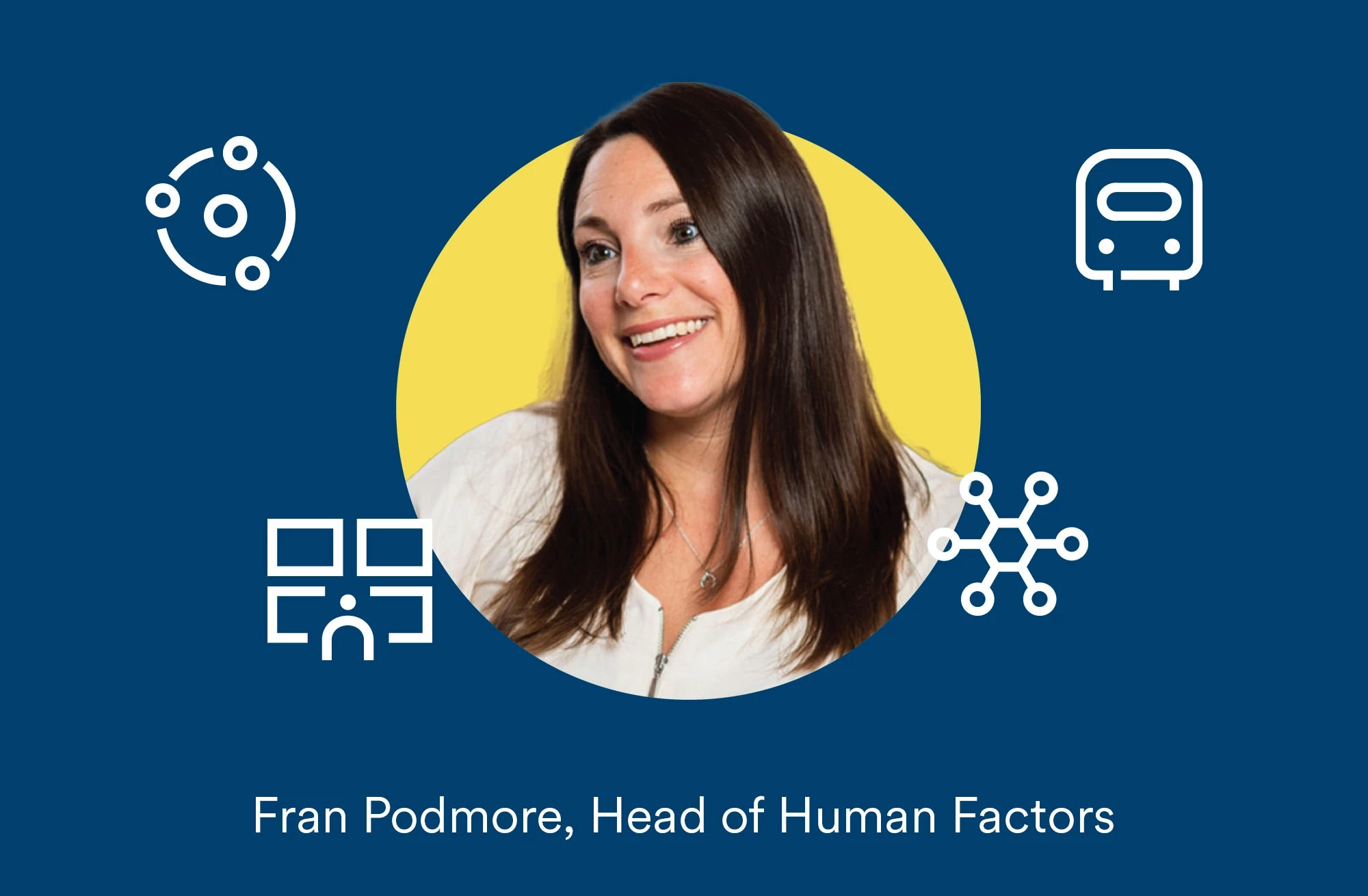 A headshot of Fran Podmore, Head of Human Factors at Mima, on a yellow circular background, placed on a dark blue background with white graphical icons.