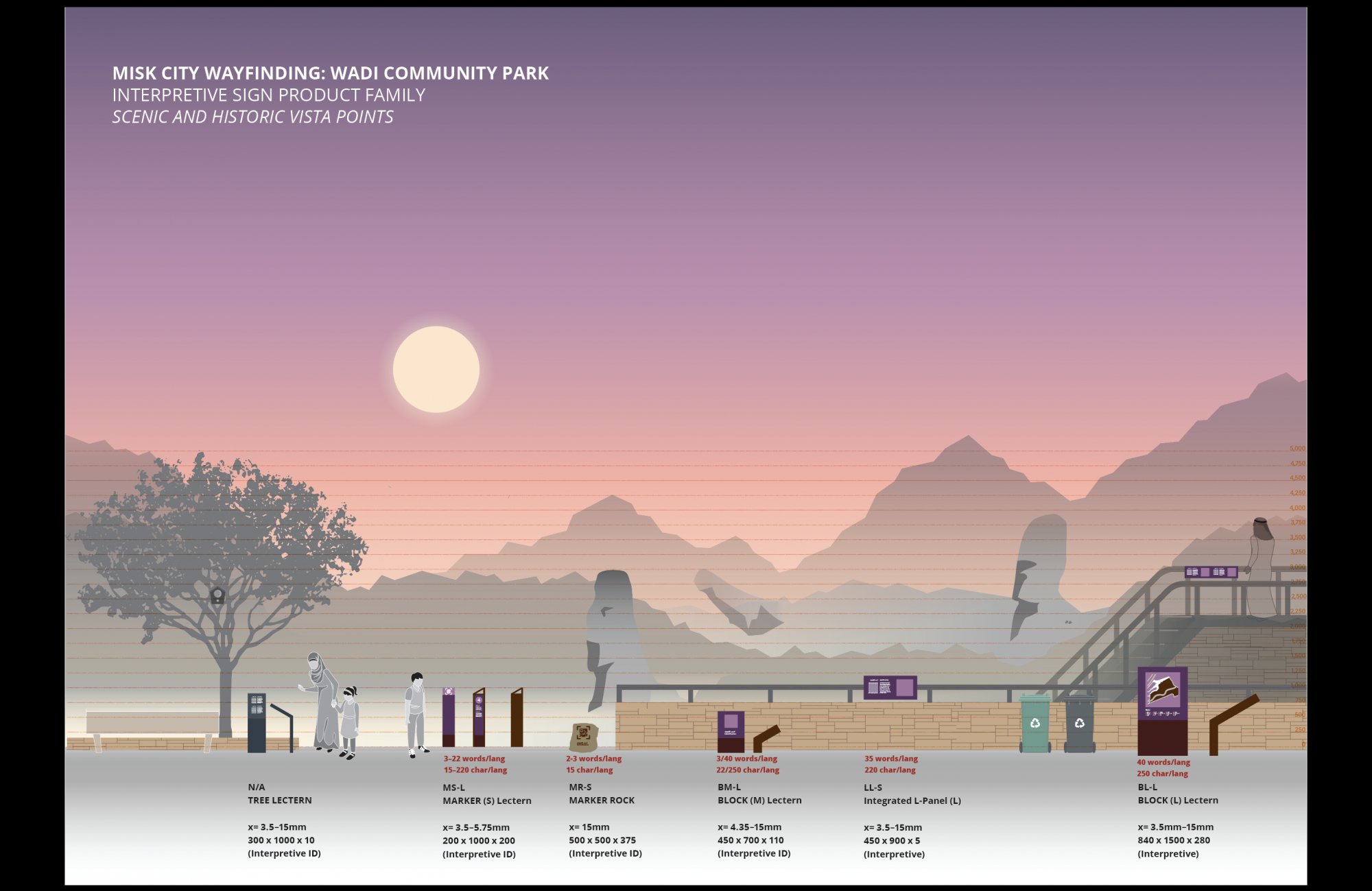 Misk_Wayfinding_concept_3.png feature image