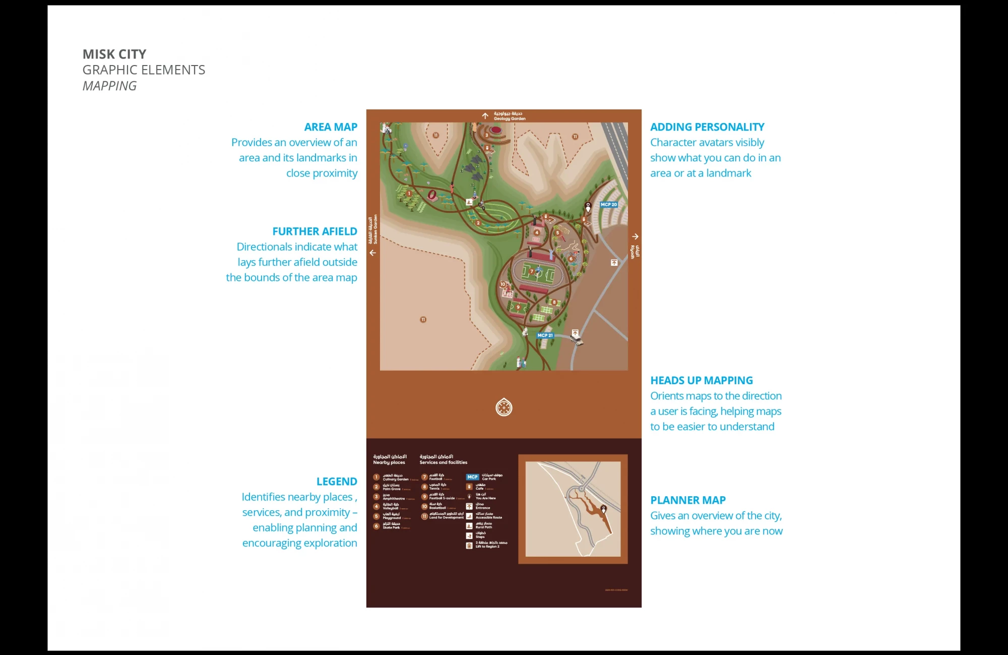 A render showing the proposed graphic elements digital overlay on the wayfinding totems