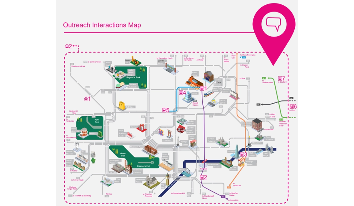 An illustrated map of London bus routes produced as part of Mima's report for TfL. This 